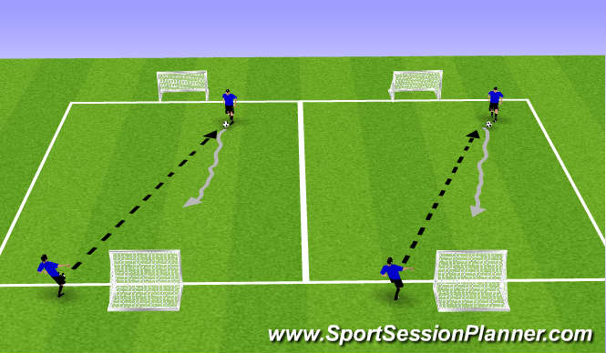 Football/Soccer Session Plan Drill (Colour): 1v1 to Small Goals