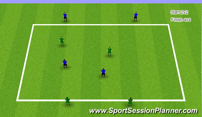 Football/Soccer Session Plan Drill (Colour): 2v2 Pressure, Cover