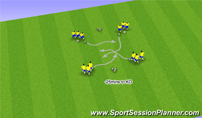 Football/Soccer Session Plan Drill (Colour): Part III - Passing & Combinations (8mins)