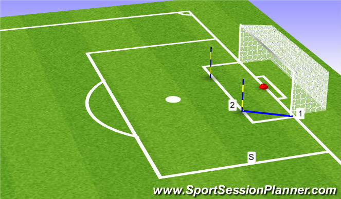 Football/Soccer Session Plan Drill (Colour): Warm Up: Handling and Footwork