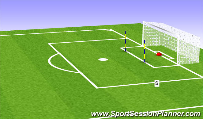 Football/Soccer Session Plan Drill (Colour): Shooting at the Near Post.