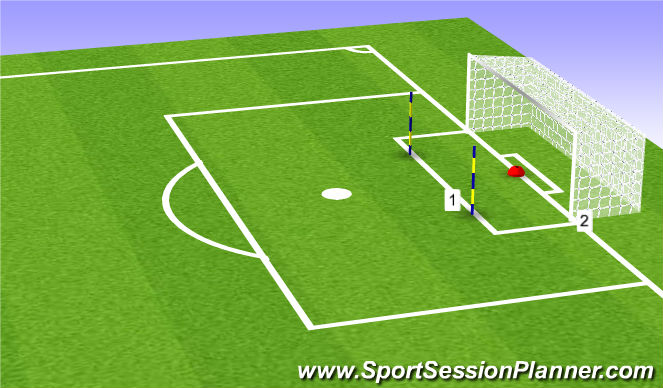 Football/Soccer Session Plan Drill (Colour): Triple Threat