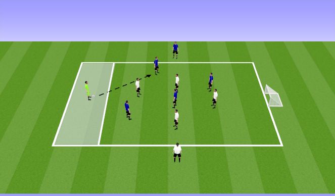 Football/Soccer Session Plan Drill (Colour): Screen 1