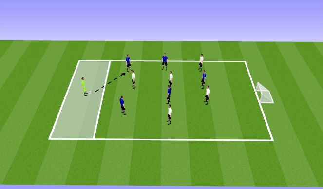 Football/Soccer Session Plan Drill (Colour): Progression