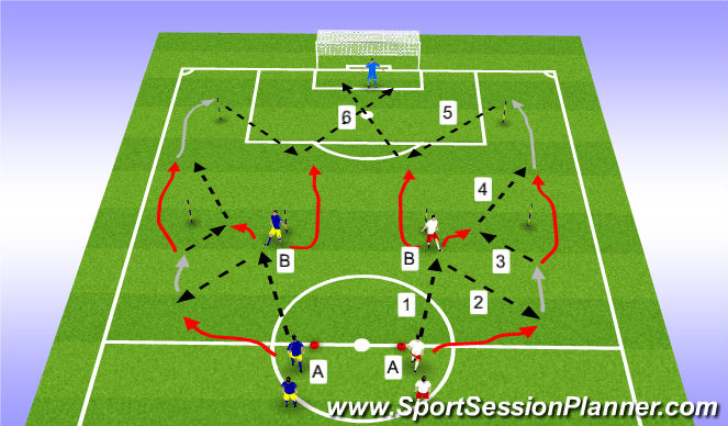 Football/Soccer Session Plan Drill (Colour): Screen 1