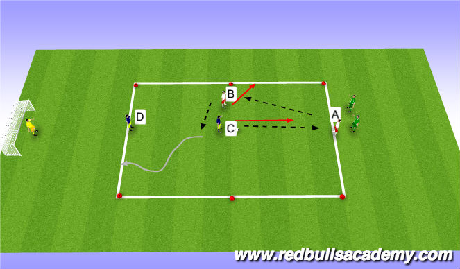 Football/Soccer Session Plan Drill (Colour): Give and go-Opposed