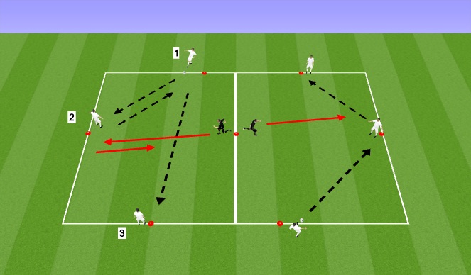 Football/Soccer: u12 Defending (Middle 1/3) Intercepting (Tactical ...