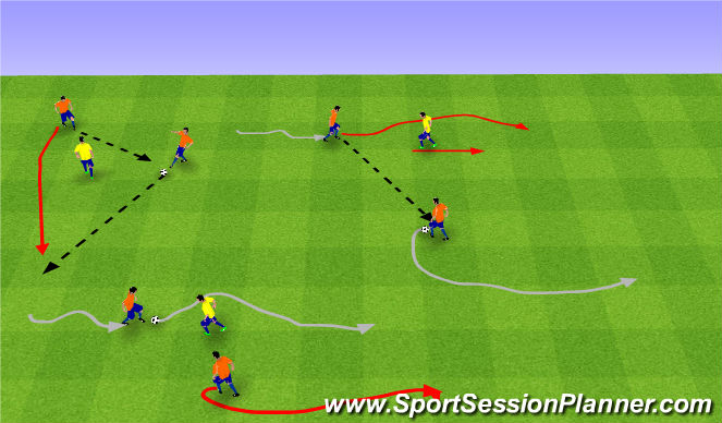 Football/Soccer Session Plan Drill (Colour): Warm Up