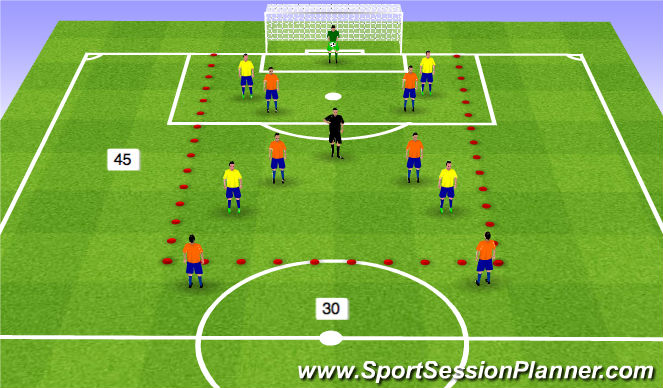 Football/Soccer Session Plan Drill (Colour): 4 v 4 + N Wall Pass