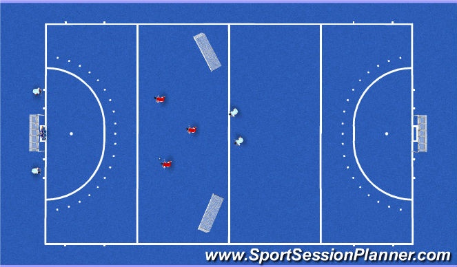 Hockey Session Plan Drill (Colour): Animation 1