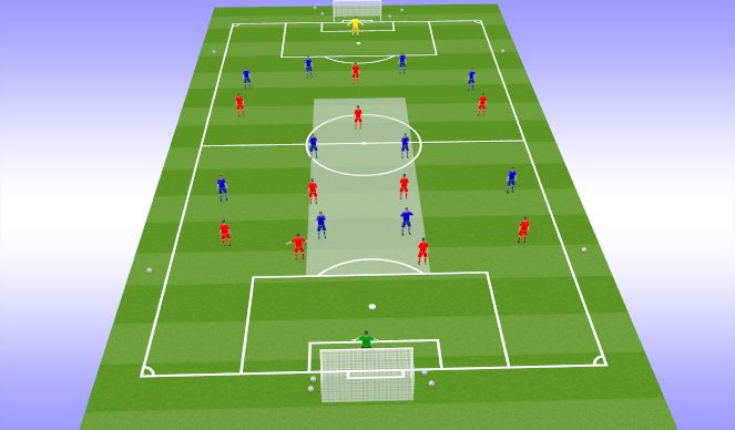 Football/Soccer Session Plan Drill (Colour): 11 v 11 game