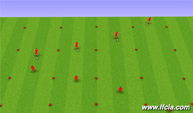 Football/Soccer Session Plan Drill (Colour): Passing in Pairs