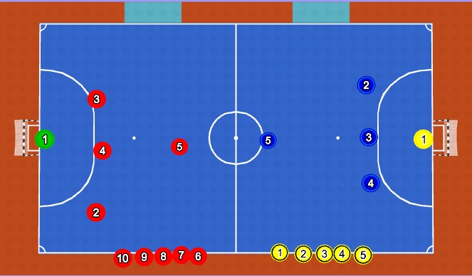 Futsal Session Plan Drill (Colour): Game