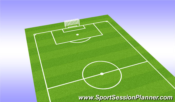 Football/Soccer Session Plan Drill (Colour): Warm Up w Milo/Aiden