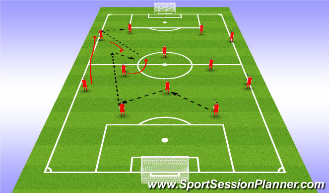 Football/Soccer Session Plan Drill (Colour): Passing pattern 2