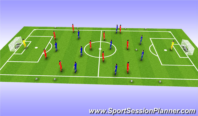 Football/Soccer Session Plan Drill (Colour): Game