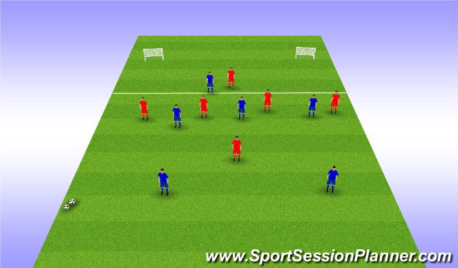 Football/Soccer Session Plan Drill (Colour): Tactical