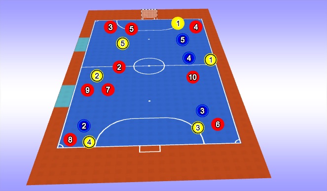 Futsal Session Plan Drill (Colour): Activity 1