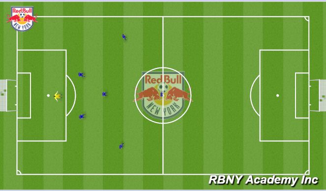 Football/Soccer Session Plan Drill (Colour): Starting Lineup
