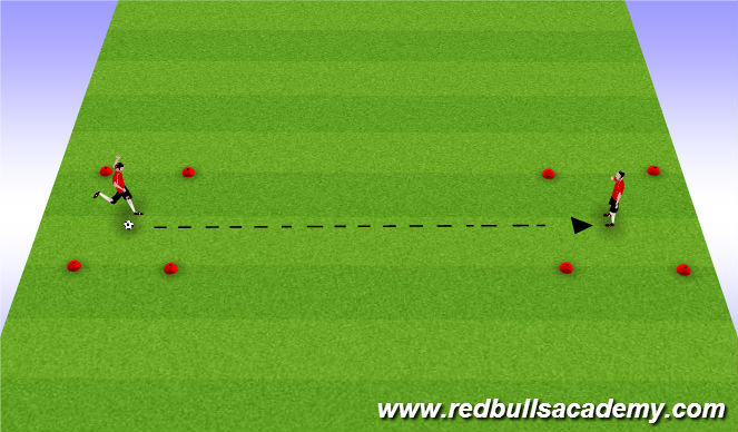 Football/Soccer Session Plan Drill (Colour): Low Driven Pass