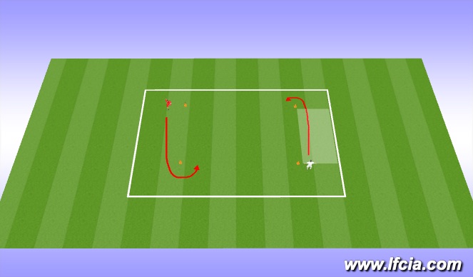 Football/Soccer Session Plan Drill (Colour): Game 2