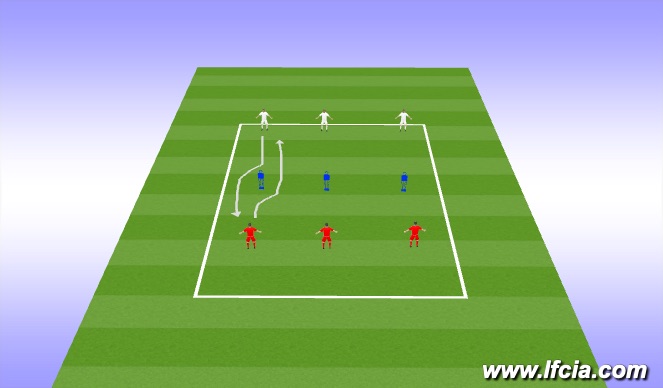 Football/Soccer Session Plan Drill (Colour): Game 3