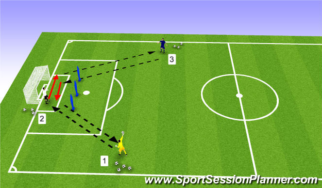 Football/Soccer Session Plan Drill (Colour): Skill