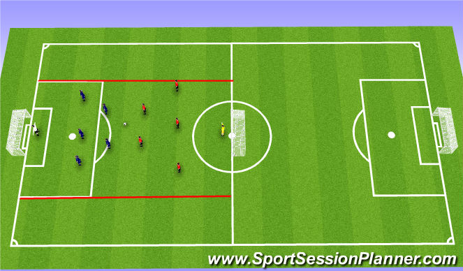 Football/Soccer Session Plan Drill (Colour): SSG