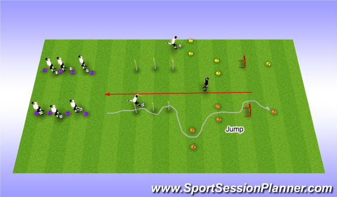 Football/Soccer: U8 October Camp Week 4 (Technical: Attacking skills ...