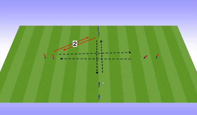 Football/Soccer Session Plan Drill (Colour): Screen 1