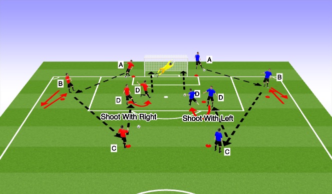 Football/Soccer Session Plan Drill (Colour): Shooting (On turn)