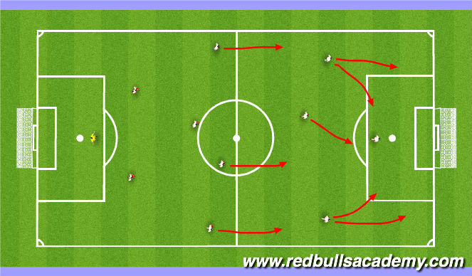 Football/Soccer Session Plan Drill (Colour): 4-2-3-1: In Possession