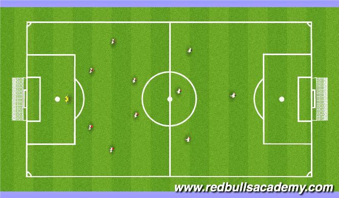 Football/Soccer Session Plan Drill (Colour): 4-2-3-1: Out of Possession