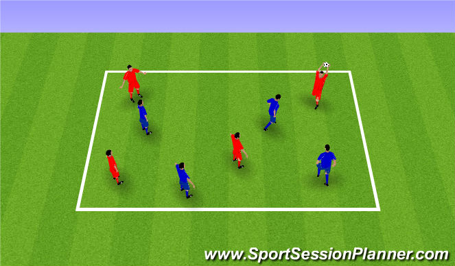 Football/Soccer Session Plan Drill (Colour): Handball warm up