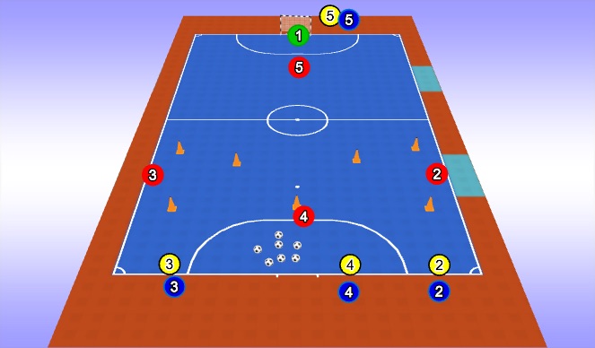 Futsal Session Plan Drill (Colour): Activity 1