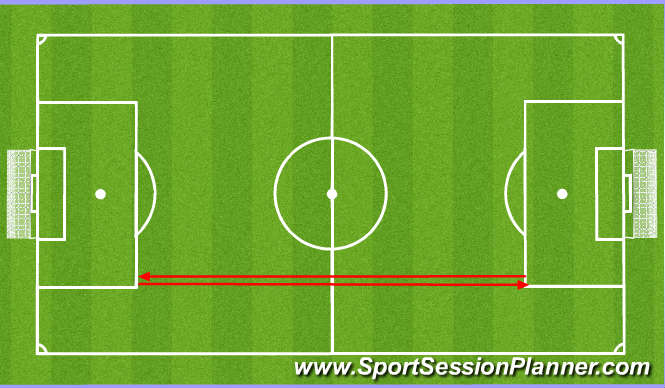 Football/Soccer Session Plan Drill (Colour): Pyramid High Intensity runs - Speed Endurance
