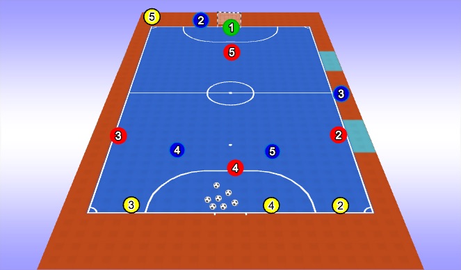 Futsal Session Plan Drill (Colour): Activity 2