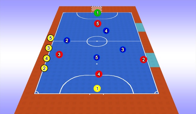 Futsal Session Plan Drill (Colour): Game