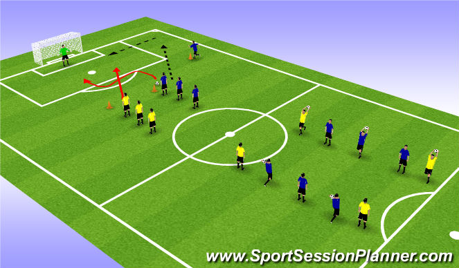 Football/Soccer Session Plan Drill (Colour): Tecnique / skill