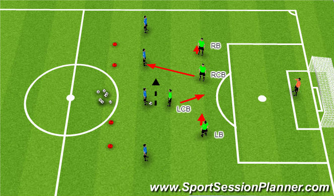 Football/Soccer Session Plan Drill (Colour): Back 4 Shadow