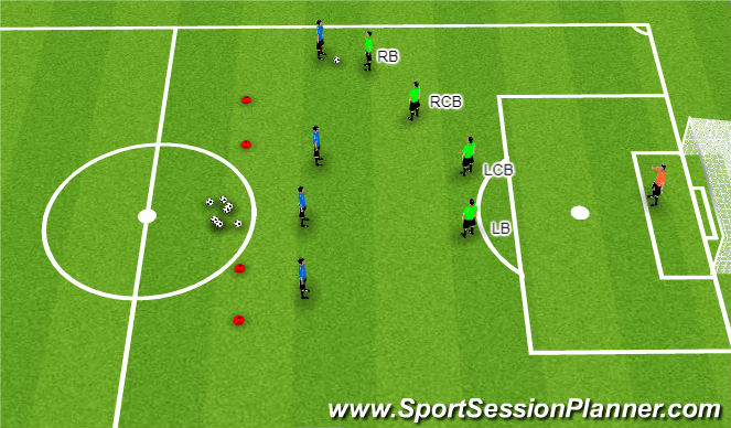 Football/Soccer Session Plan Drill (Colour): Back 4 Shadow - Ball wide