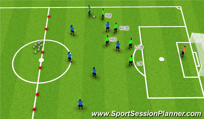 Football/Soccer Session Plan Drill (Colour): Attackers vs. Back 4 + HM