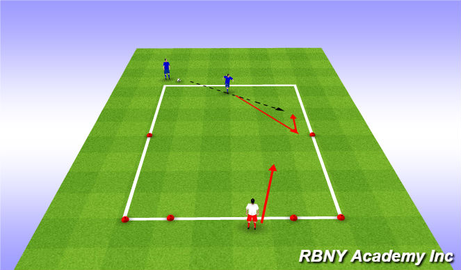 Football/Soccer Session Plan Drill (Colour): 1v1 with gates