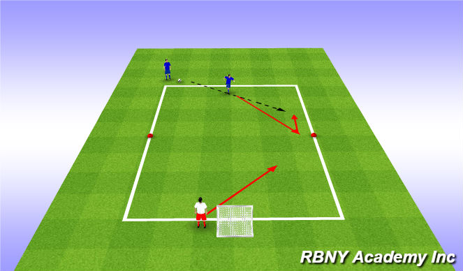 Football/Soccer Session Plan Drill (Colour): 1v1 receiving to goal