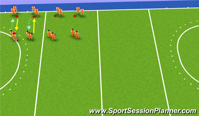 Hockey Session Plan Drill (Colour): exercise1: basic skills