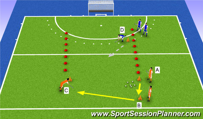 Hockey Session Plan Drill (Colour): exercise3: game skills