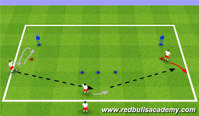 Football/Soccer: switching the point of attack (Tactical: Switching ...