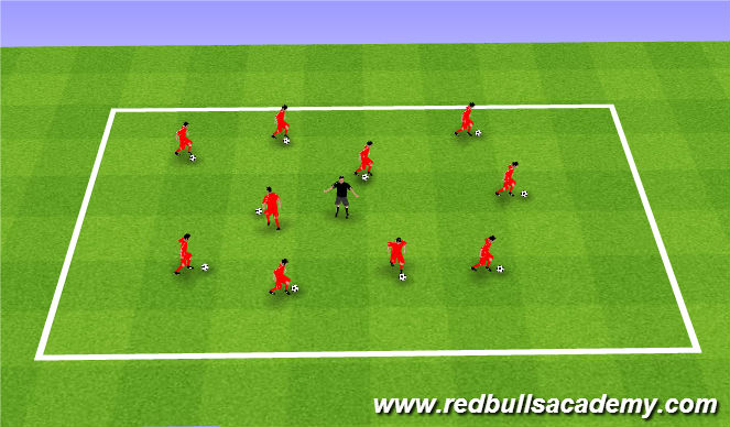 Football/Soccer Session Plan Drill (Colour): Yellow Jacket Tag