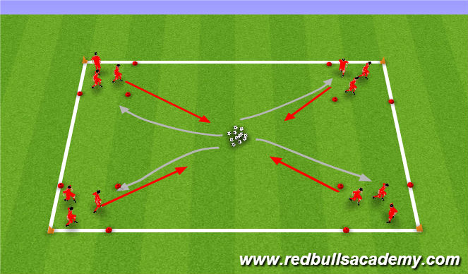 Football/Soccer Session Plan Drill (Colour): Get the Honey