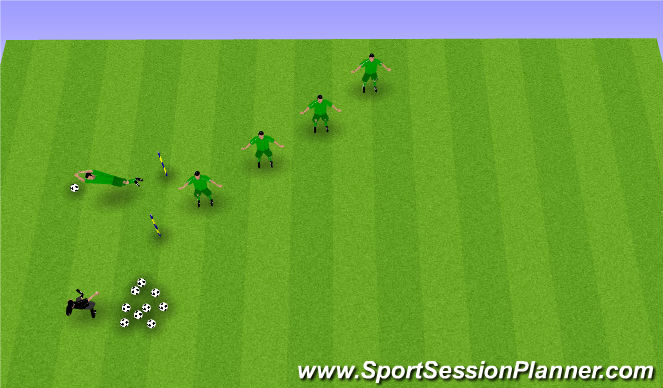 Football/Soccer Session Plan Drill (Colour): Ribbon Diving